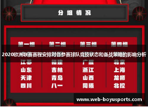 2020欧洲联赛赛程安排对各参赛球队竞技状态和备战策略的影响分析