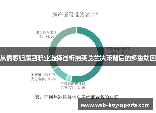 从情感归属到职业选择浅析纳英戈兰决策背后的多重动因 从情感归属到职业选择浅析纳英戈兰决策背后的多重动因