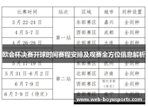 欧会杯决赛开球时间赛程安排及观赛全方位信息解析 欧会杯决赛开球时间赛程安排及观赛全方位信息解析
