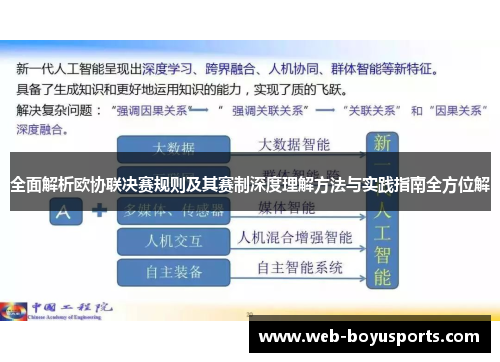 全面解析欧协联决赛规则及其赛制深度理解方法与实践指南全方位解 全面解析欧协联决赛规则及其赛制深度理解方法与实践指南全方位解
